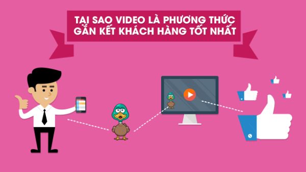 làm video quảng cáo